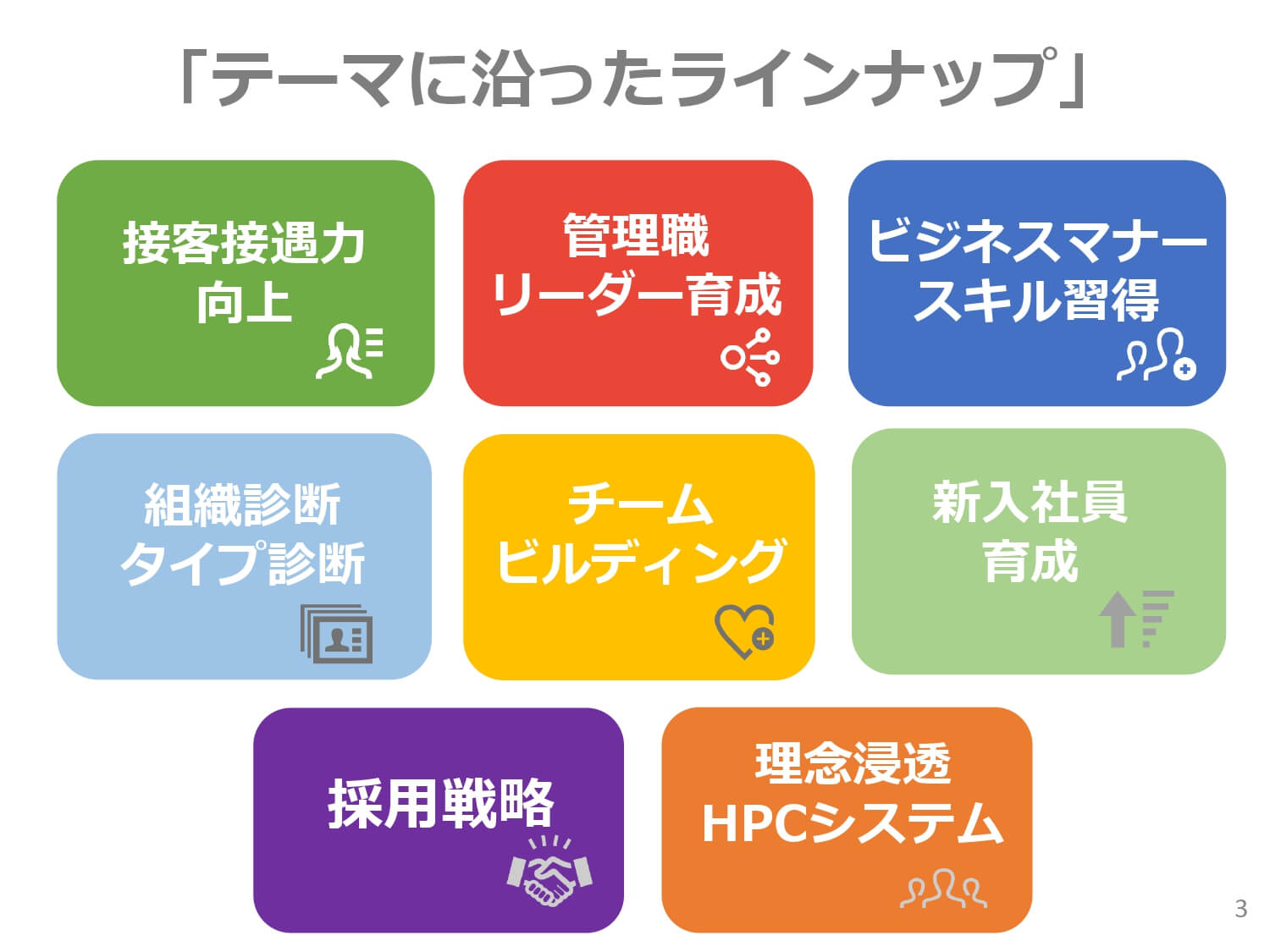 研修ラインナップ
