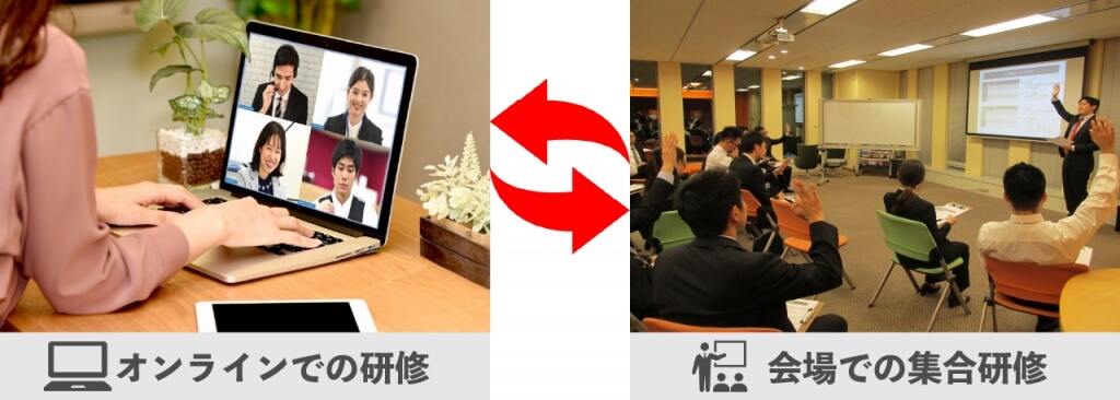 オンライン研修⇔集合型研修 どちらも対応可能