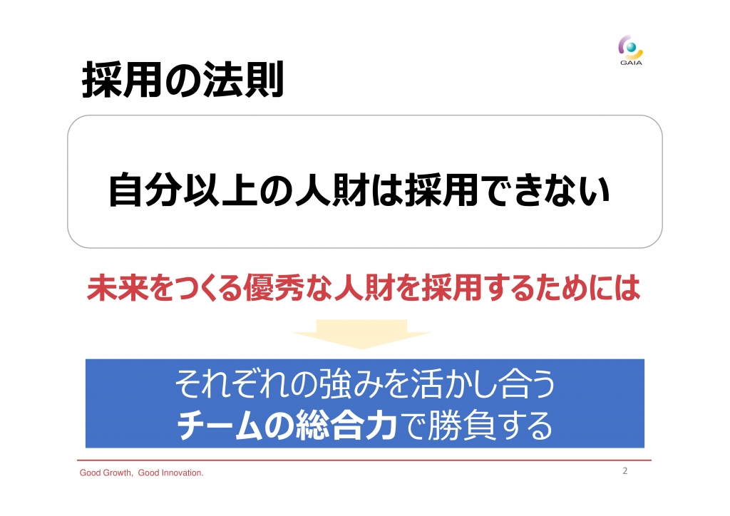 採用の法則　採用戦略基礎