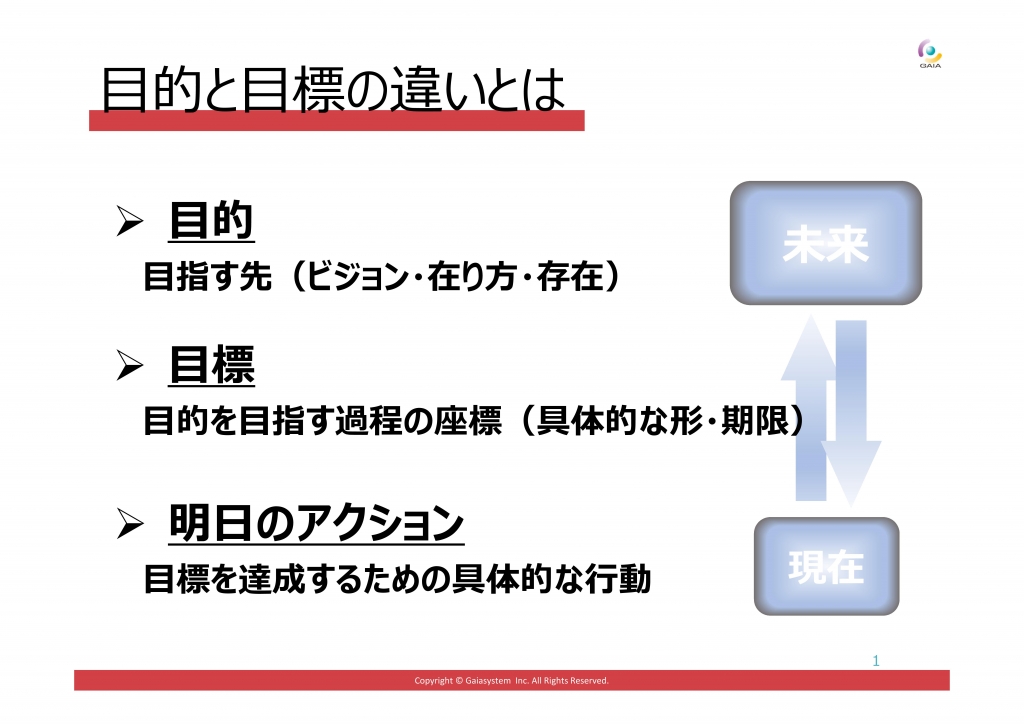 目標と目的の違い