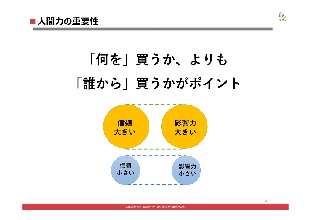 オンライン商談力 セミナー