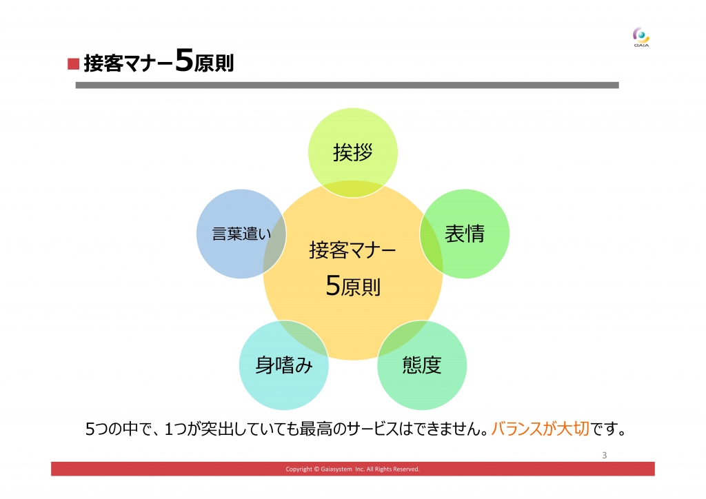 接遇マナー5原則