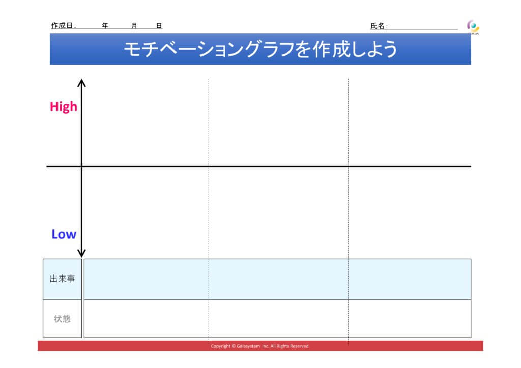 新入社員フォローアップ研修