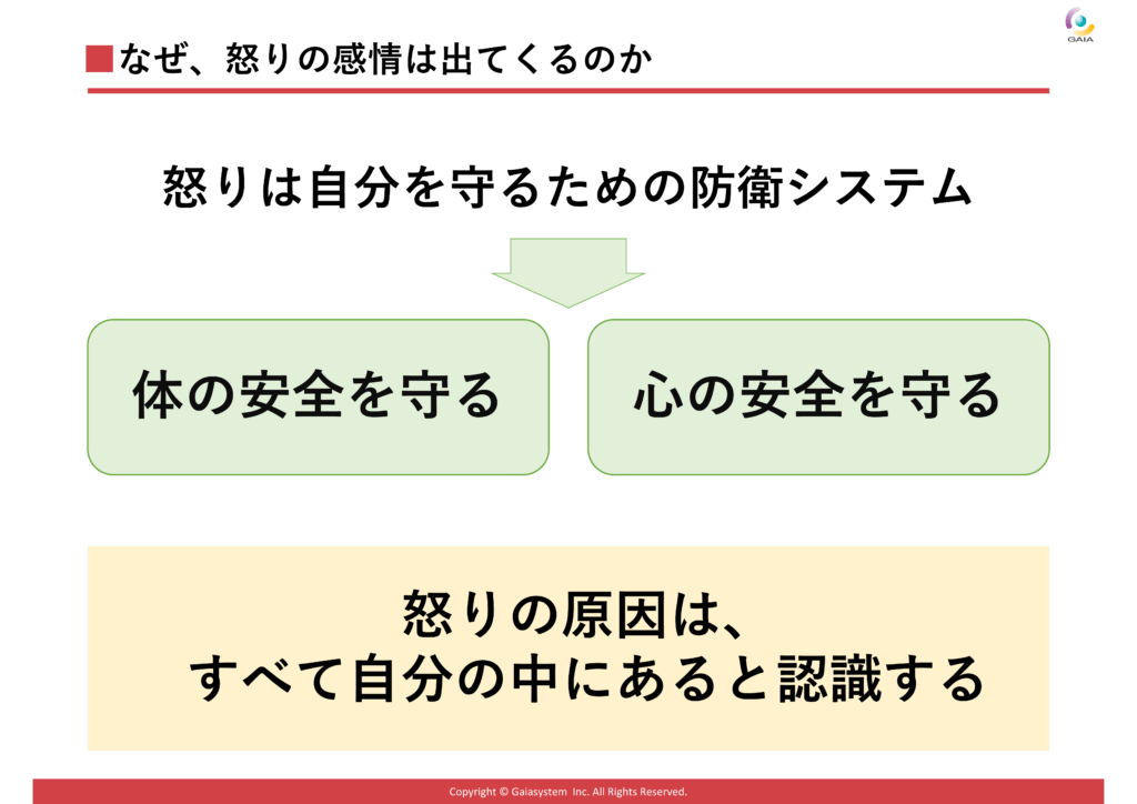 アンガーマネジメント研修