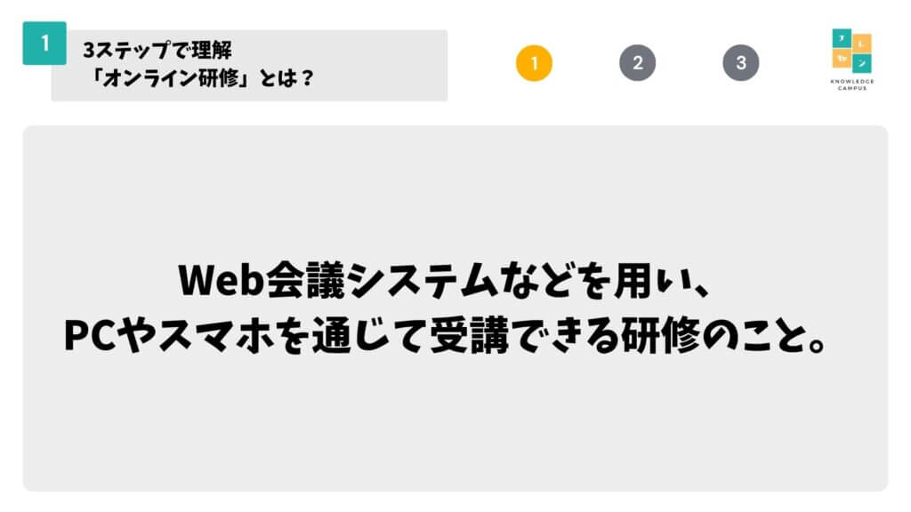 オンライン研修とは、Web会議システムなどを用い、PCを通じて受講できる研修のこと