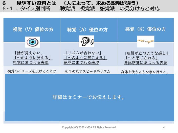 営業力セミナー　資料