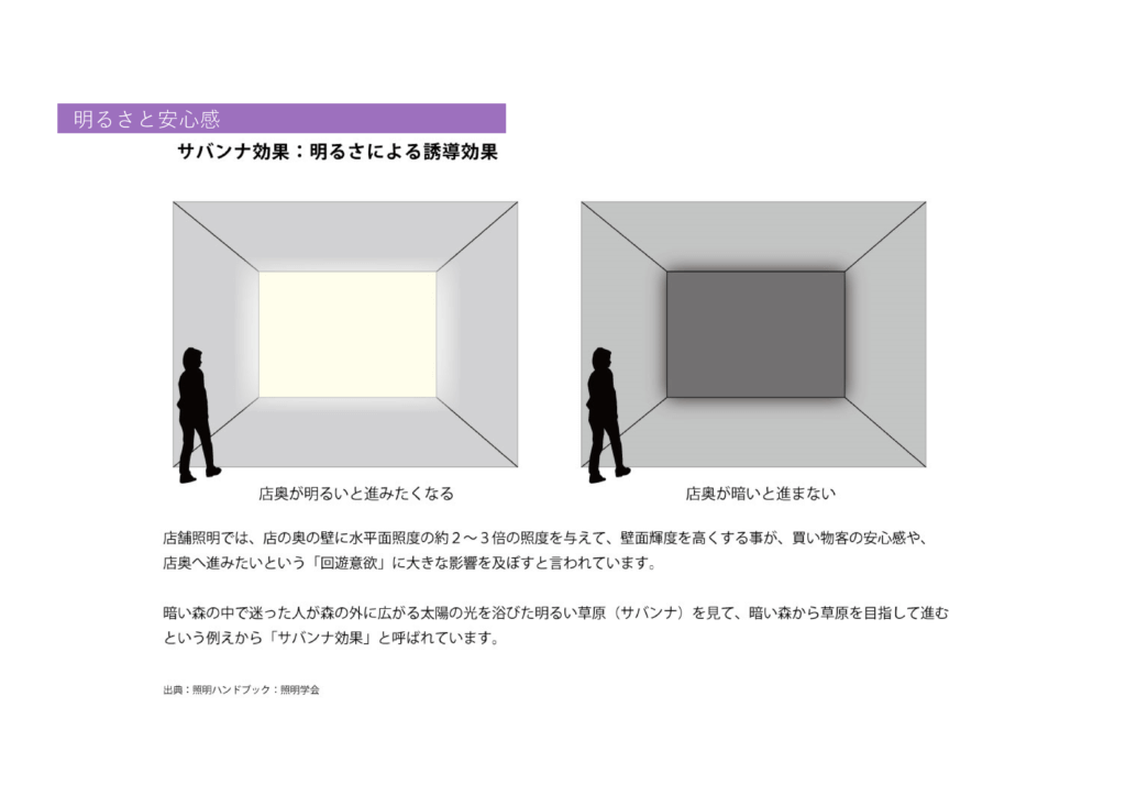 VMD（ビジュアルマーチャンダイジング）小松講師