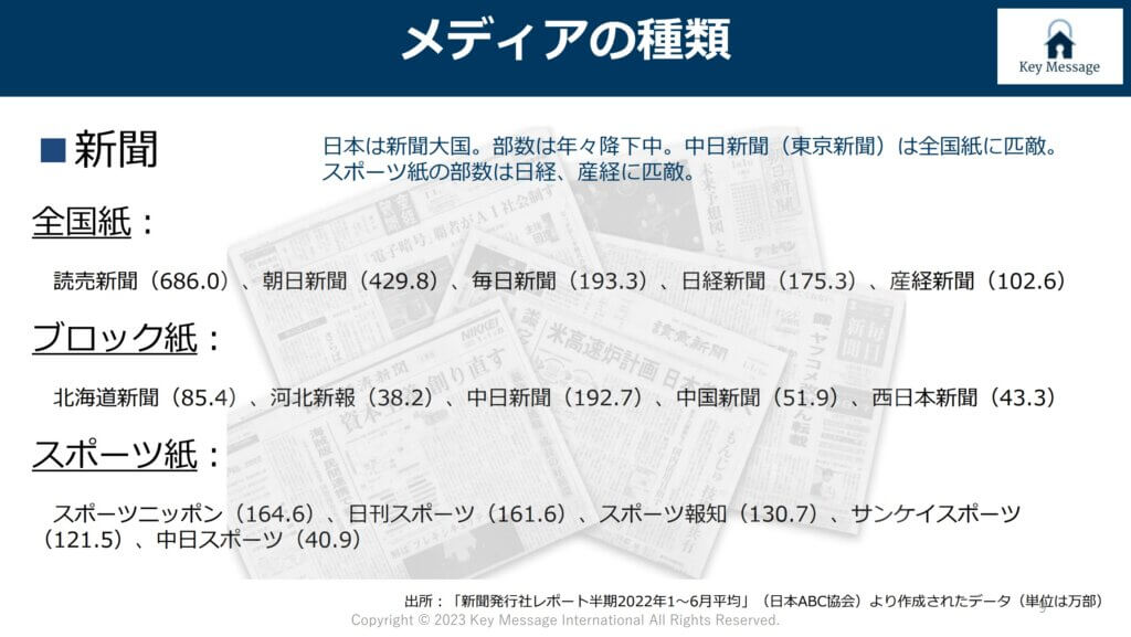 メディア対応コミュニケーション 