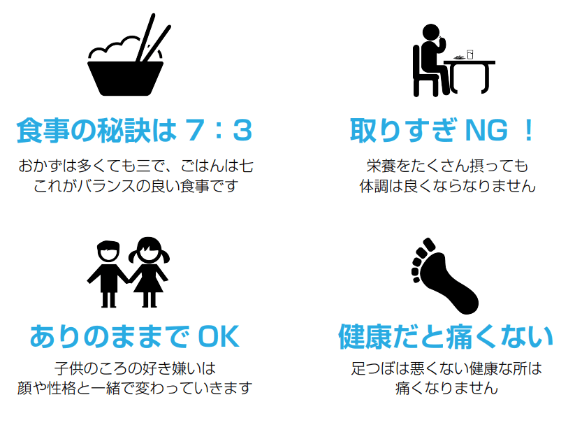 健康経営　食生活・生活改善