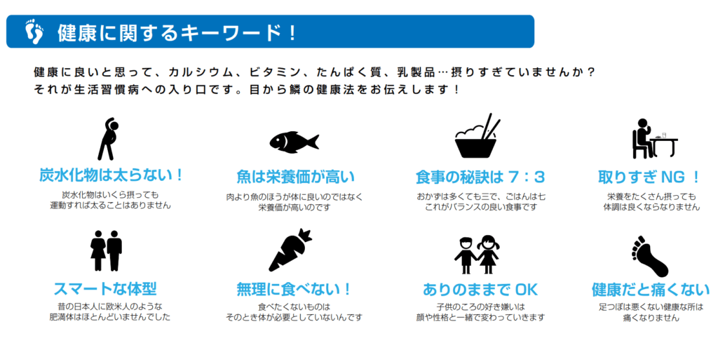 健康経営　食生活・生活改善