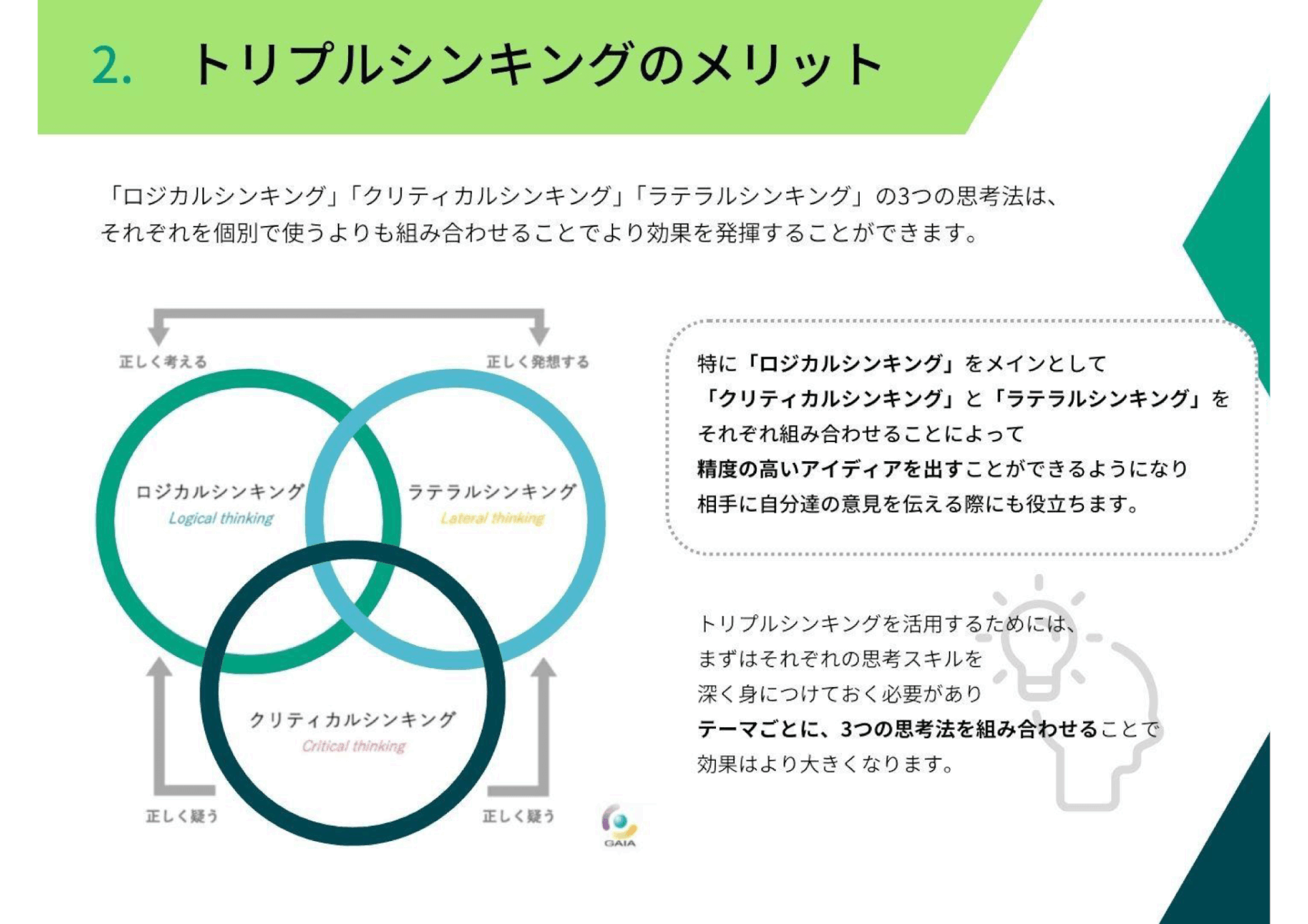 トリプルシンキング ホワイトペーパー｜無料ダウンロード