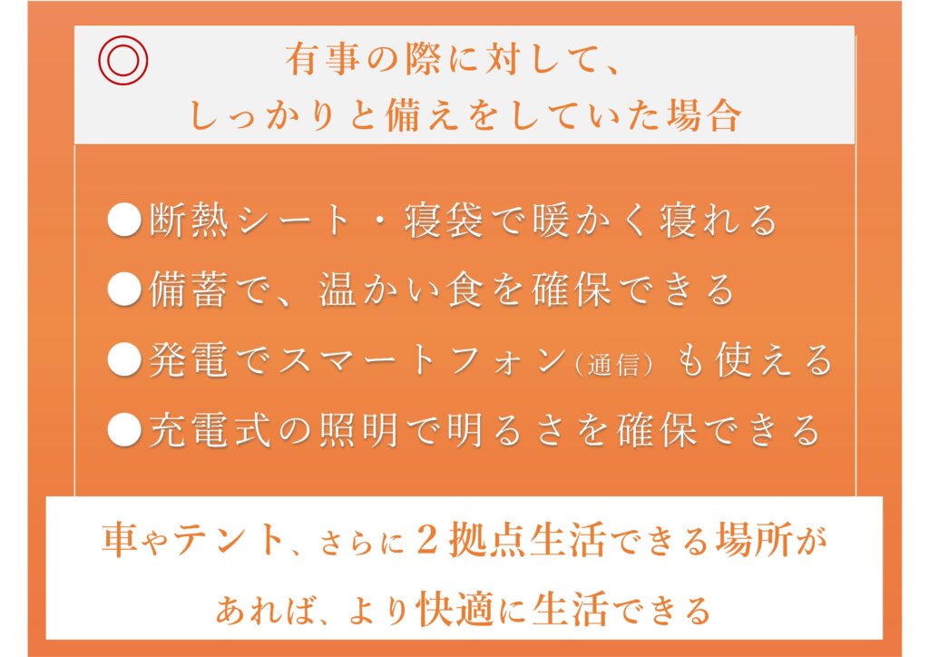 防災研修　資料