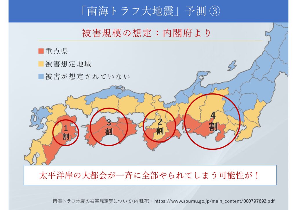 防災研修　資料