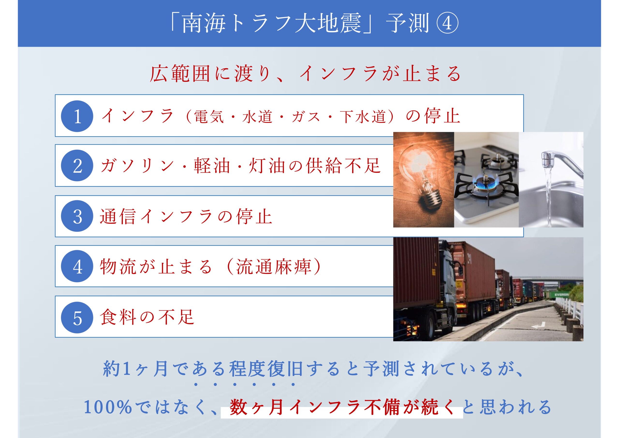 災害研修 資料