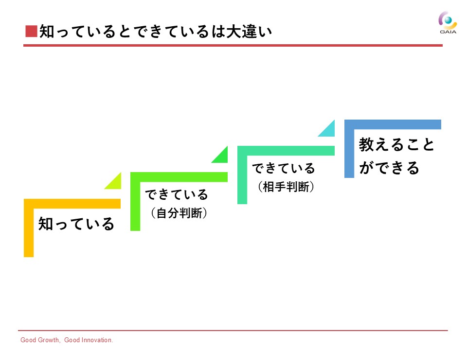 実践型研修