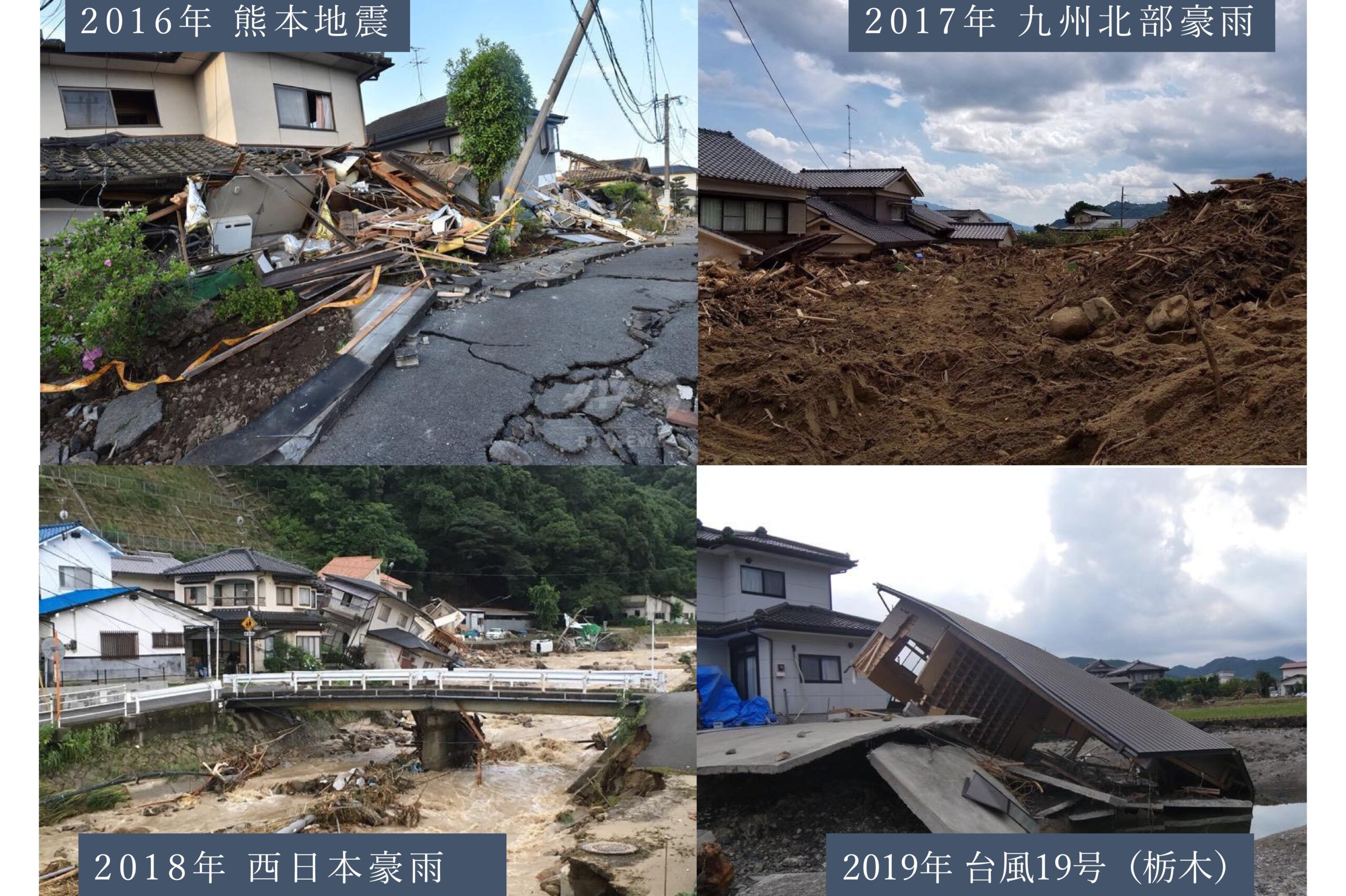 防災研修　被災地支援