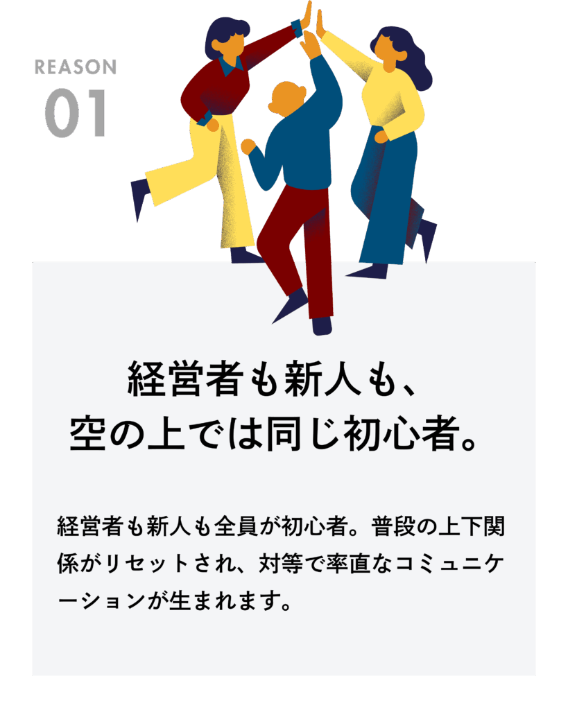 熱気球 フリーフライト 企業向け研修