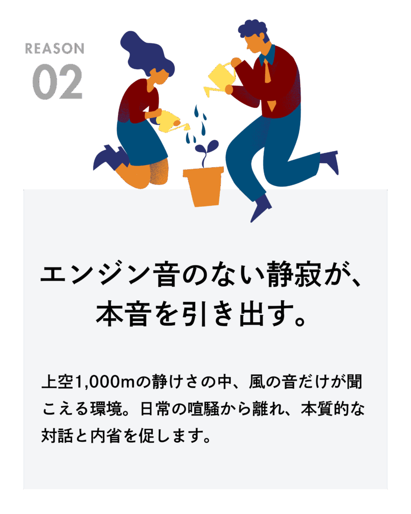 熱気球 フリーフライト 企業向け研修