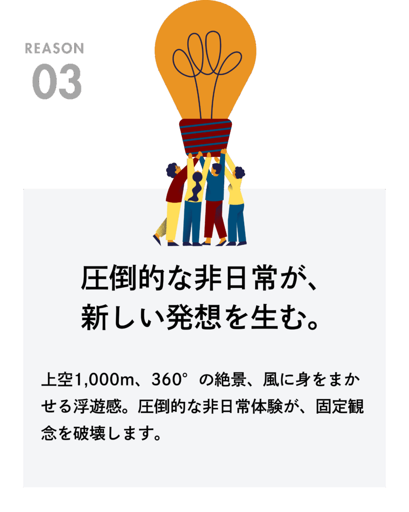 熱気球 フリーフライト 企業向け研修