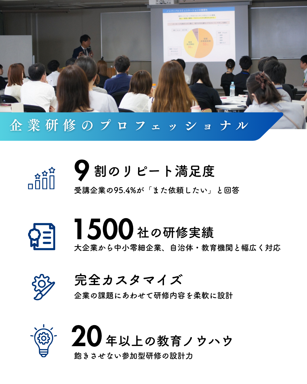 企業向け防災研修