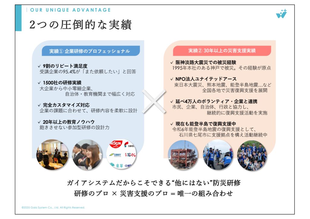 企業向け防災研修