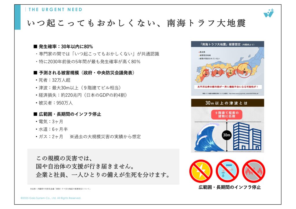 企業向け防災研修
