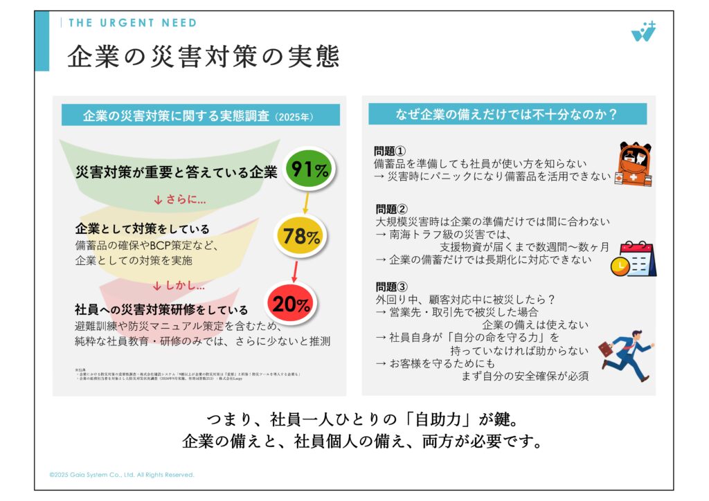 企業向け防災研修