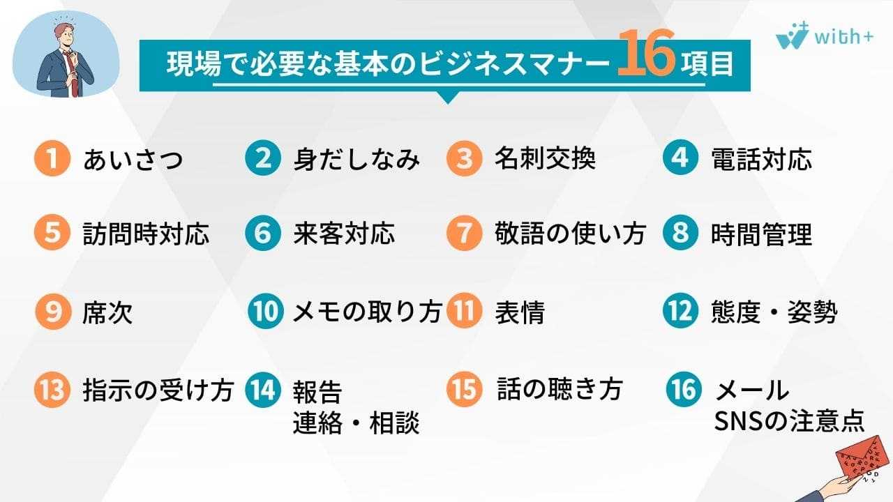 新入社員研修　主な内容