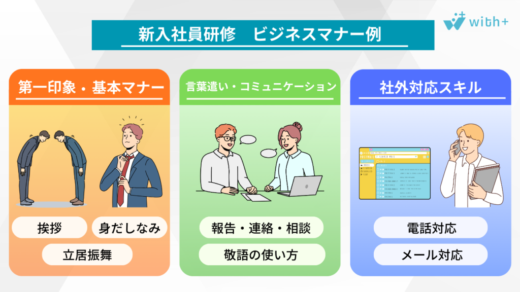 新入社員研修　ビジネスマナー