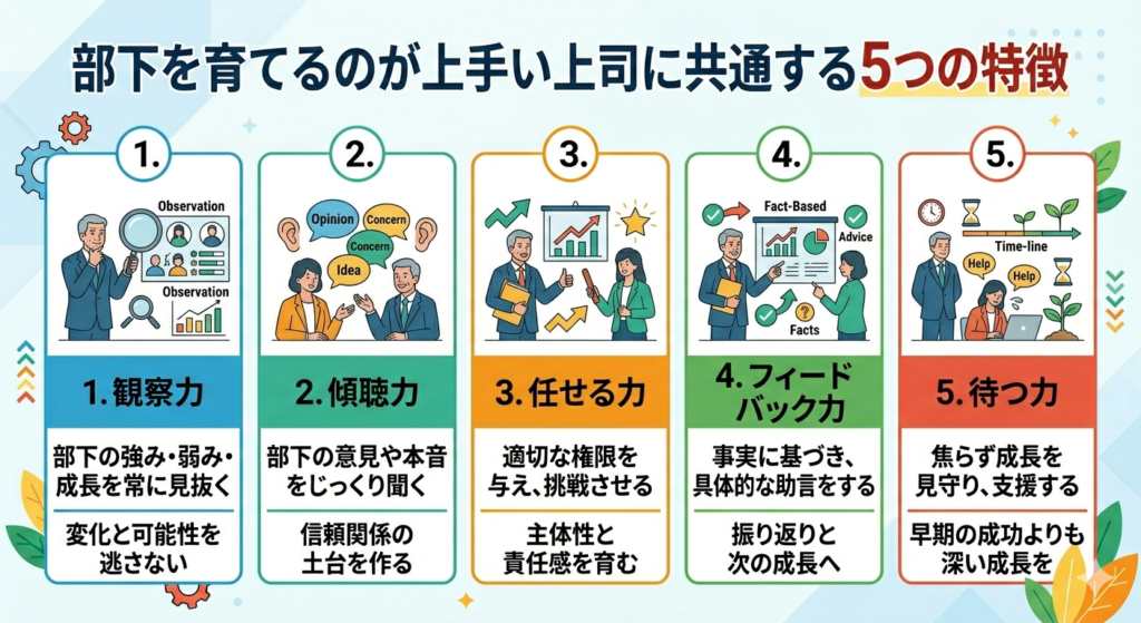 部下育成がうまい上司