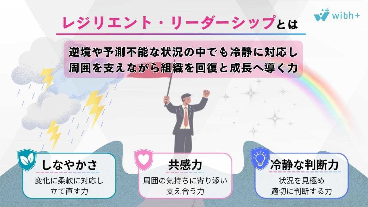 レジリエントリーダーシップ