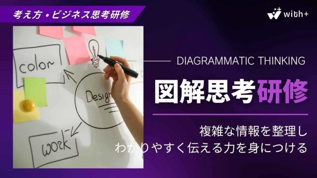 図解思考研修